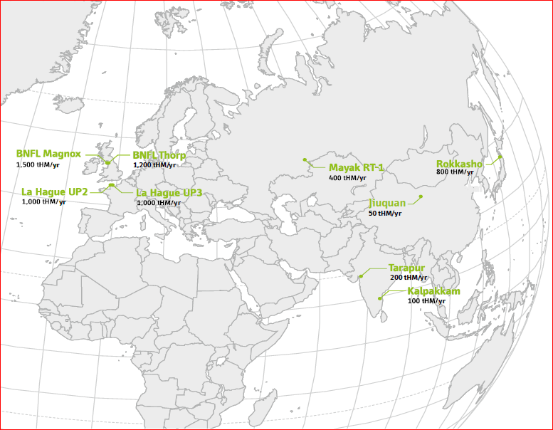 نمودار روند ایجاد مراکز بازفراوری